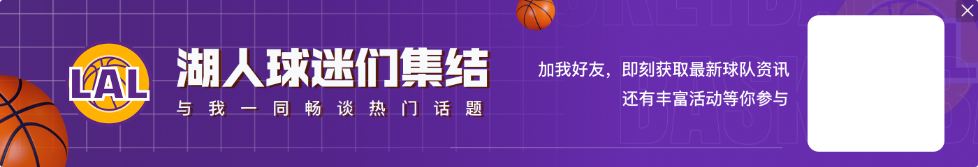 2018年选秀球员生涯三分命中数榜：东契奇第一 特雷·杨第二