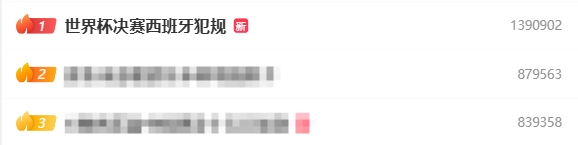 热搜第一！“世界杯决赛西班牙犯规”，疑似点球VAR没有回放检查